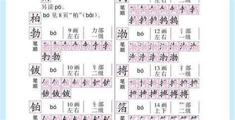 中国最新姓氏表，按笔画排序，快来认领|姓氏|笔画|排序_新浪新闻