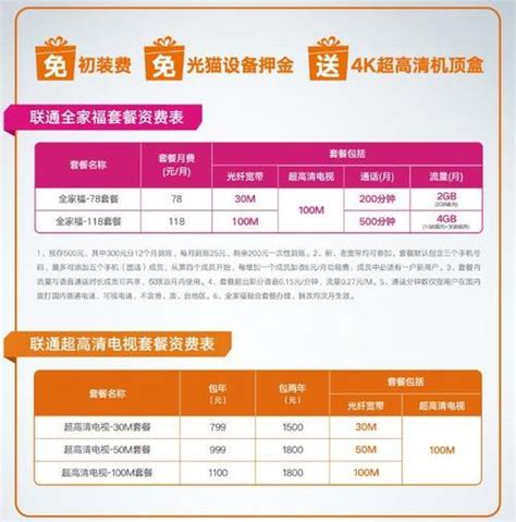 中国联通套餐资费一览表2023：流量多、优惠多、免流多-有卡网