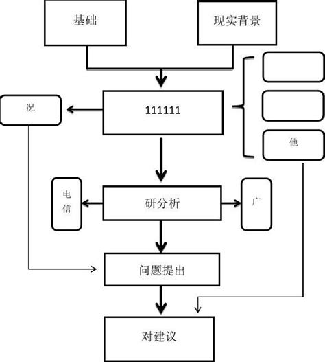 杭州市物价局关于建立杭州市区常用药品零售价格信息公开制度的通知Word模板下载_熊猫办公