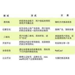 模板编号：5293-精美企业网站模板展示-秦皇岛百图网络科技有限公司