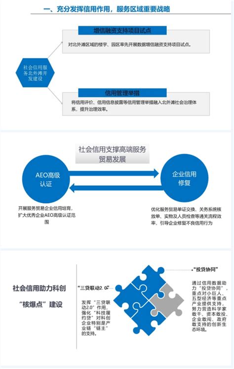 虹口区规划资源局积极开展“领导帮办”服务，助力政务服务再升级_上海市规划和自然资源局