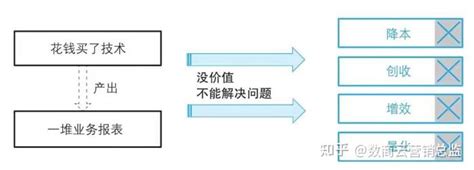 【穗安协作】“广州创新+安顺应用” 艾米数字农田赋能安顺水稻产业数字化转型