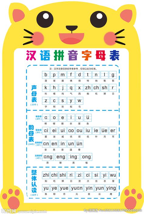 汉语拼音字母表顺序-