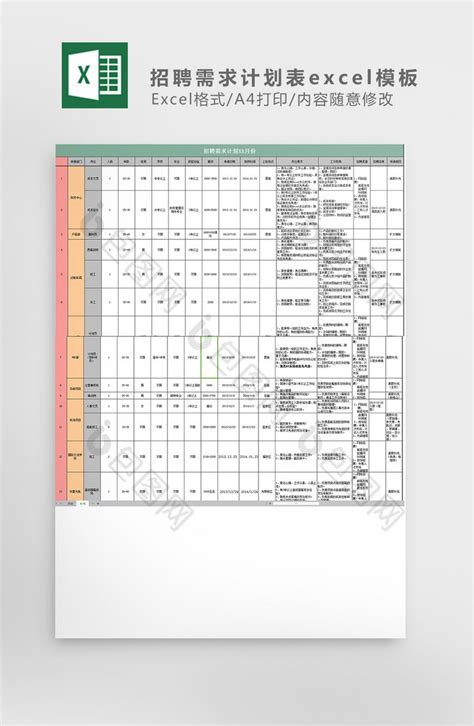 招聘需求计划表Excel模板下载_熊猫办公