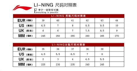 中国标准鞋码对照表（怎么量脚的尺寸买鞋子） - 尚淘福