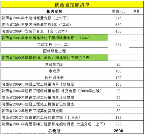 河南省建筑工程企业管理费费率是多少
