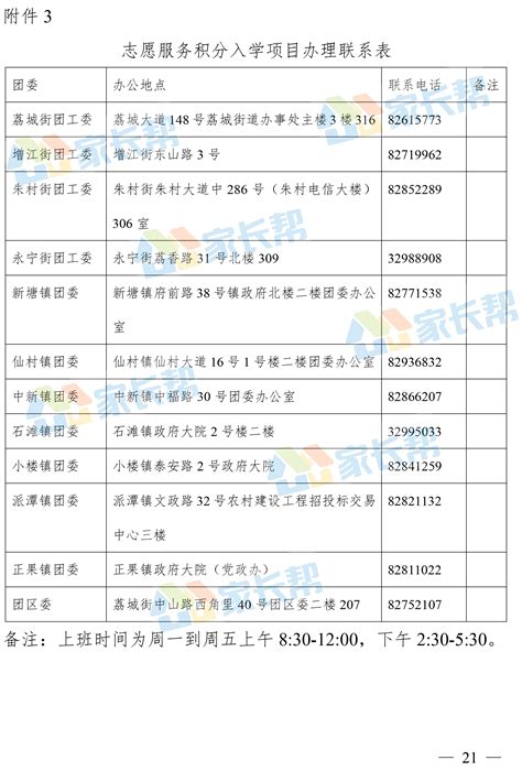 2018广州增城区积分入学积分项目办理指南- 广州本地宝