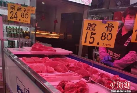 12月猪肉现在多少钱一斤？ - 惠农网