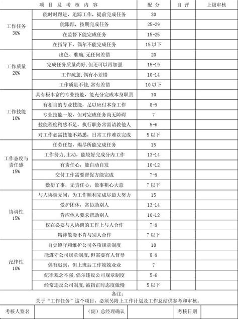 滨州职业学院2023年单招、综评专业招生人数一览-12职教网