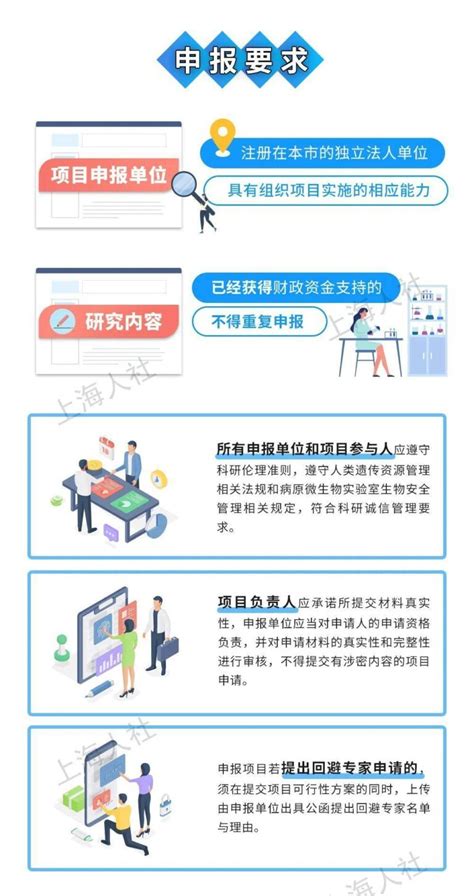 长子县召开第二期人才大讲堂暨创新创业项目课题汇报会--黄河新闻网