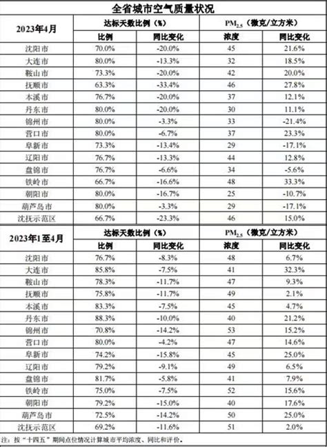 金锣以241.41亿荣登“2020中国500最具价值品牌”榜单 - 长江商报官方网站