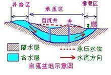 高清：杭州拱墅运河美食节 450米“全牛宴流水席”亮相杭州 | 氧分子网