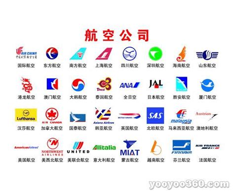 航空公司标志设计图__公共标识标志_标志图标_设计图库_昵图网nipic.com