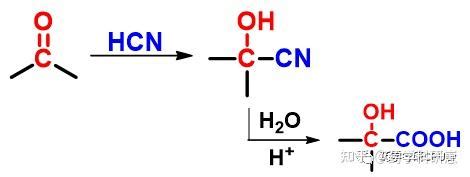 醛和新制氢氧化铜反应体现了醛的什么性质-百度经验