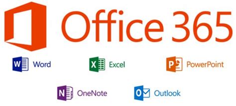 Office 365 如何永久激活？Office 365 永久激活教程--系统之家