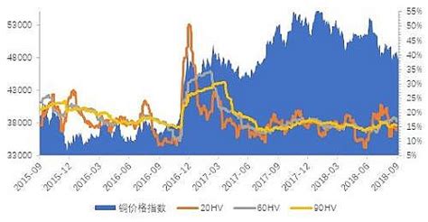 3月16日沪铜期货行情走势分析：铜价继续承压下跌-铜期货-金投期货-金投网