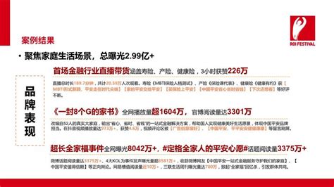 2022年中国平安518保险节整合营销传播 | 2022金投赏商业创意奖获奖作品