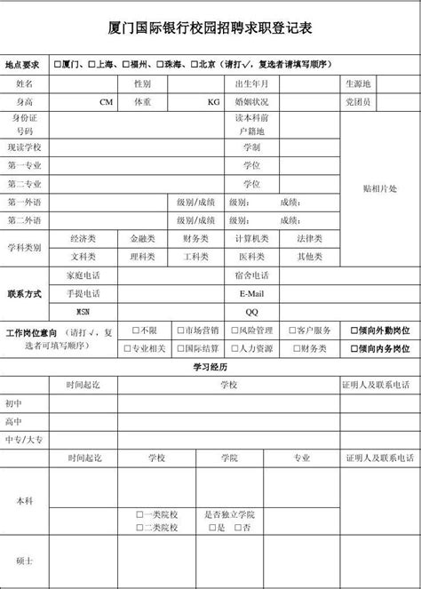 2021年福建厦门技师学院公开招聘编内教师5人(报名时间为9月9日—15日)