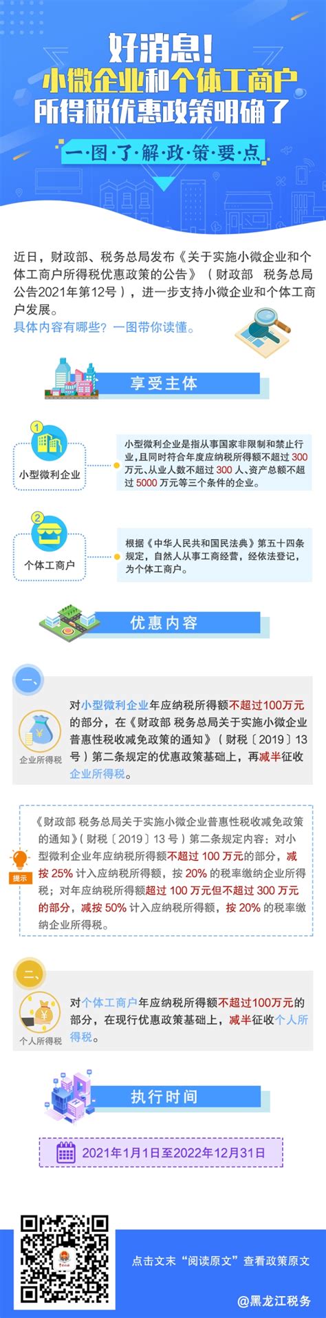 国家税务总局黑龙江省税务局 政策解读 一图了解小微企业和个体工商户所得税优惠政策！