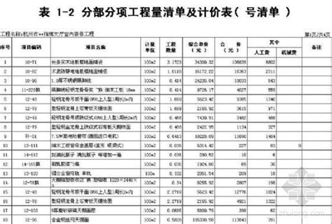 杭州某指挥大厅室内装修工程预算书（2006年）-工程预算书-筑龙工程造价论坛
