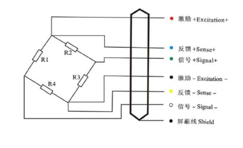 江苏称重传感器-称重接线盒价格-称重模块厂家-昀朗传感科技（江苏）有限公司