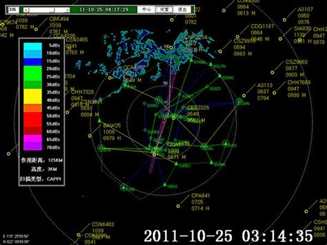 航空飞行器轨迹追踪设计与实现-毕业论文网