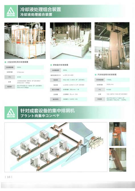 白山机工-集中冷却液处理系统,附属设备,四和工业科技发展（广州）有限公司
