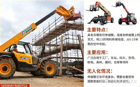 A系列3-3.5吨（紧凑型）内燃叉车-武汉杭叉叉车销售有限公司
