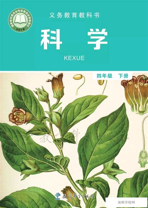 Zhongguo Huanjing Kexue/China Environmental Science影响因子，是几区，期刊投稿经验分享 ...