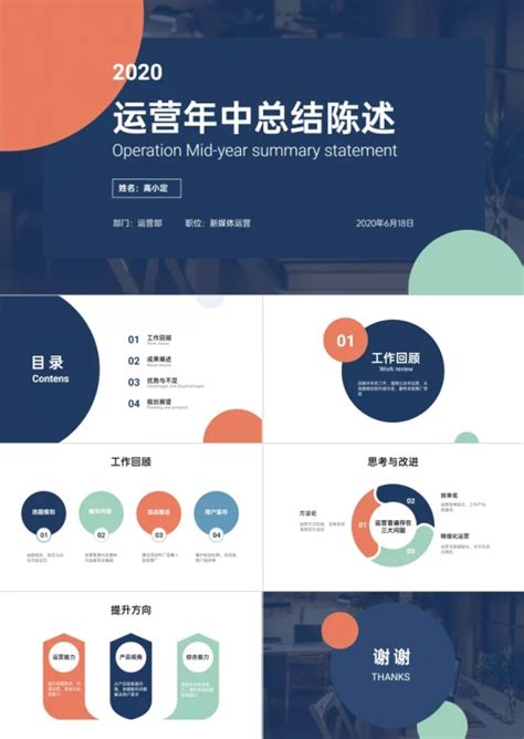 紫橙色新媒体运营年终总结汇报报告几何年度总结互联网分享中文演示文稿 - 模板 - Canva可画