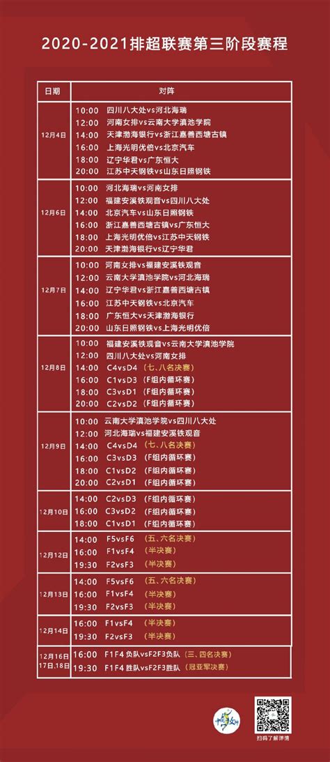 2017-2018中国女排超级联赛(第三阶段)【交叉赛】赛程表
