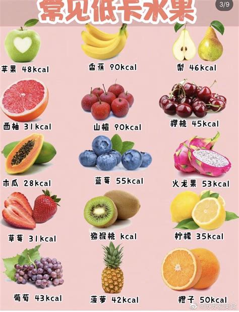 吃什么水果减肥最快之水果减肥-百度经验