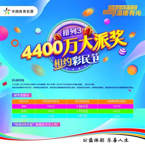 【彩赢天下】中国体育彩票排列3（吉林）第21034期开奖公告