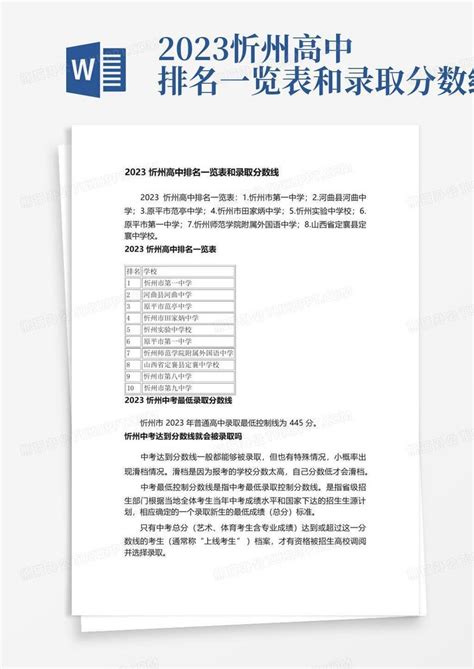 2023忻州高中排名一览表和录取分数线Word模板下载_编号lojawejk_熊猫办公