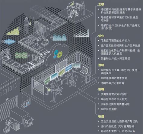 绿色制造 智慧工厂 奇瑞智能网联未来一工厂开工建设__凤凰网