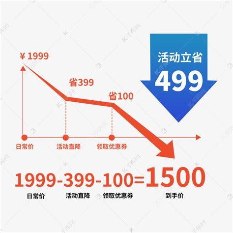 近30个城市酝酿上调自来水价格 上海拟涨价三成 _3DM单机
