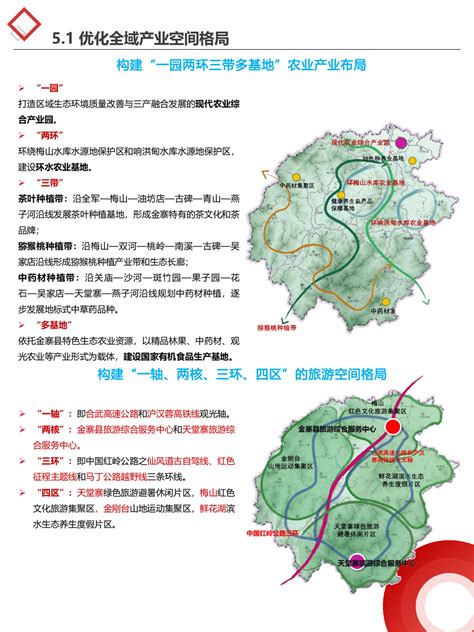 《金寨县国土空间总体规划（2021-2035年）》（征求意见稿）_金寨县人民政府