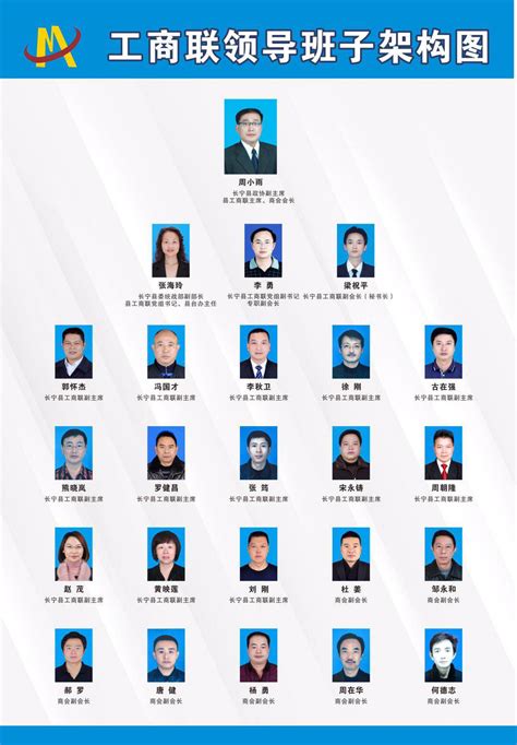 河南省测绘技术中心与中国移动河南公司举行党建和数字化合作签约仪式-河南省测绘地理信息技术中心