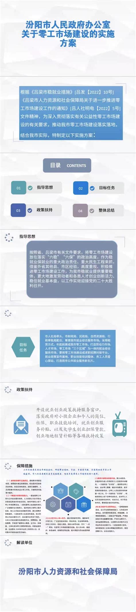 水利基建项目初步设计文件审批-汾阳市人民政府门户网站