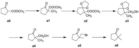 一种环己酮氰醇的制备方法与流程
