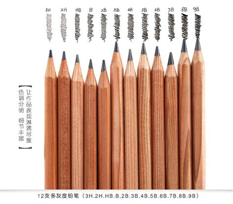 hb和2b铅笔的区别是什么（铅笔上的2B、HB、3H是什么意思？你真的了解吗？） | 说明书网