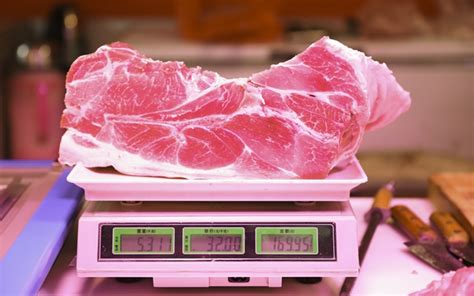 肉类价格表(今日肉价查询价目表)-慧博投研资讯