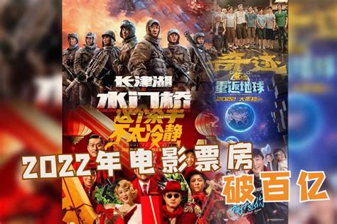 2017年中国电影票房分析 - 知乎
