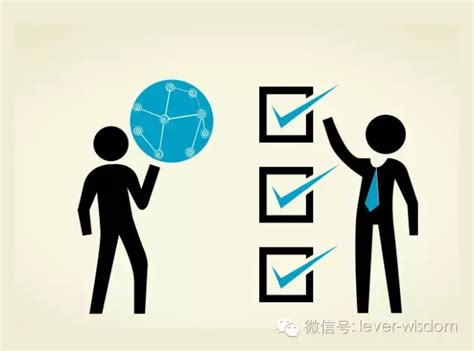 “三个优化”推进网点转型_上海杠杆企业管理咨询有限公司