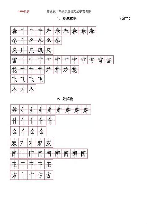 2024最新人教版小学语文全套汉字组词 背诵+听写双模式Anki中文资源网