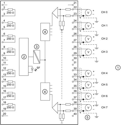 图解西门子S7-300plc模拟量模块接线方法_测量