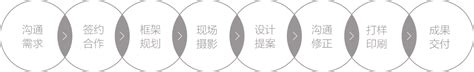 丽水logo设计_东道品牌创意集团