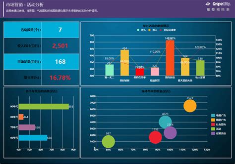 小米产品策略战略管理分析报告市场营销PPT模板 - 彩虹办公