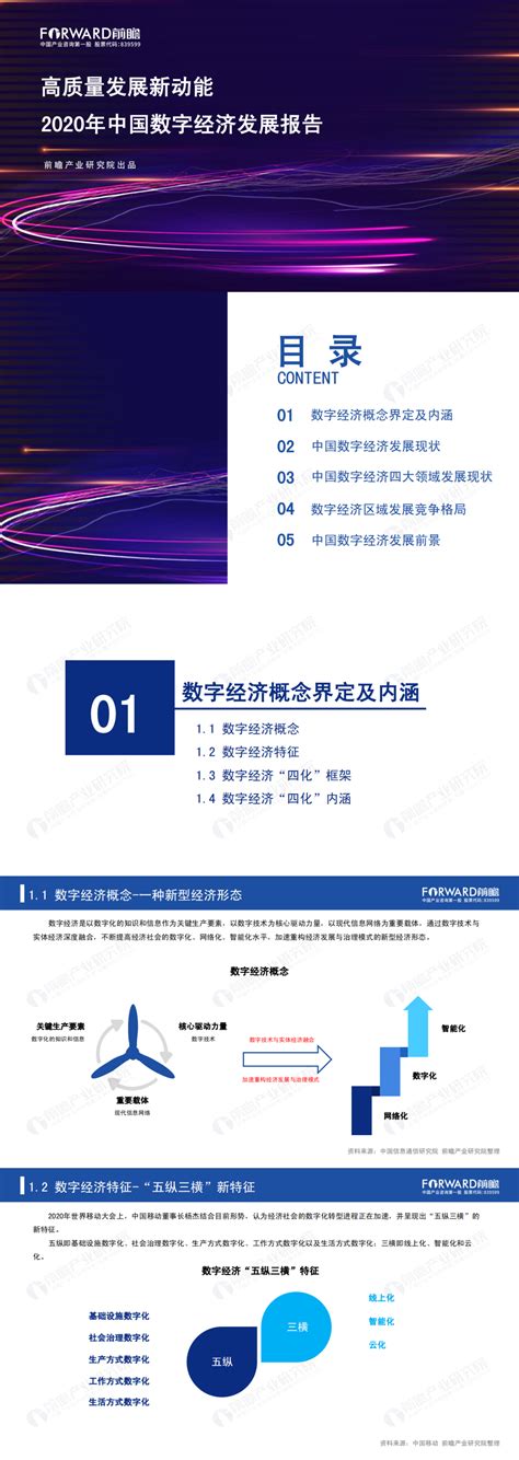 亿欧智库：2021上海市数字经济发展研究报告|数字经济|天眼|上海市_新浪科技_新浪网