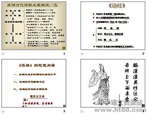 中国古代文学常识ppt 通用